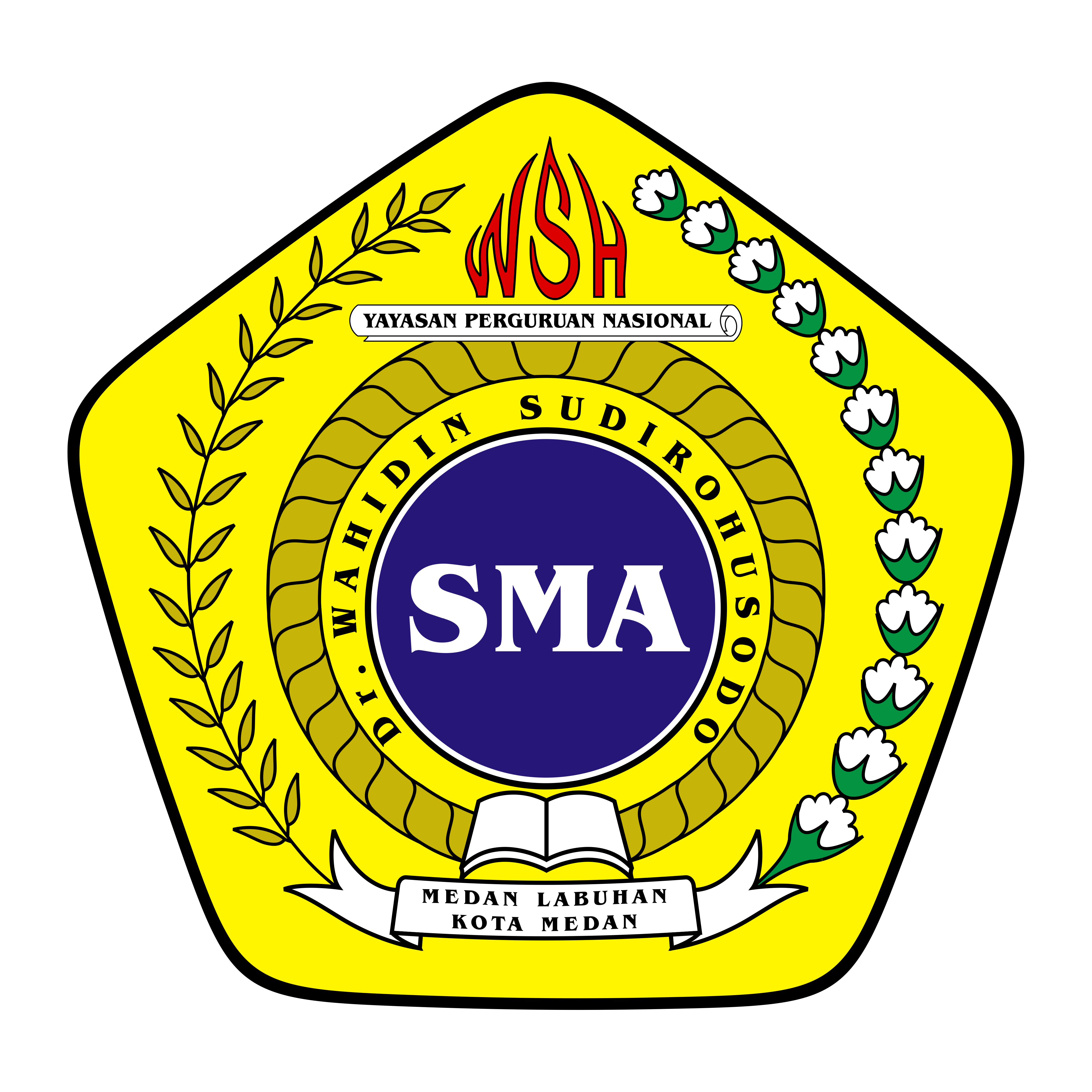 Learning Management System SMAS Dr. Wahidin Sudirohusodo Medan